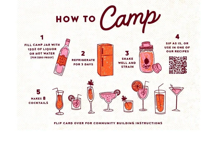 Old Fashioned Cocktail